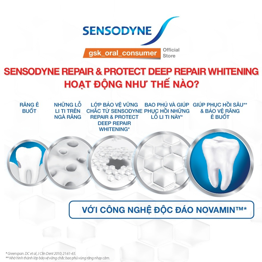 Kem Đánh Răng Sensodyne Repair & Protect Deep Repair Whitening