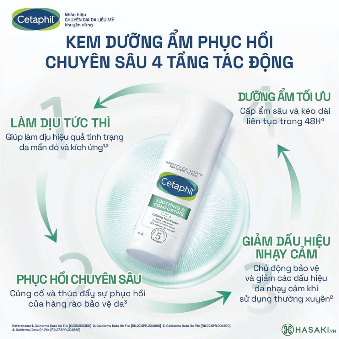 Mua Kem Dưỡng Ẩm Cetaphil Làm Dịu Và Phục Hồi Chuyên Sâu 45ml tại Hasaki