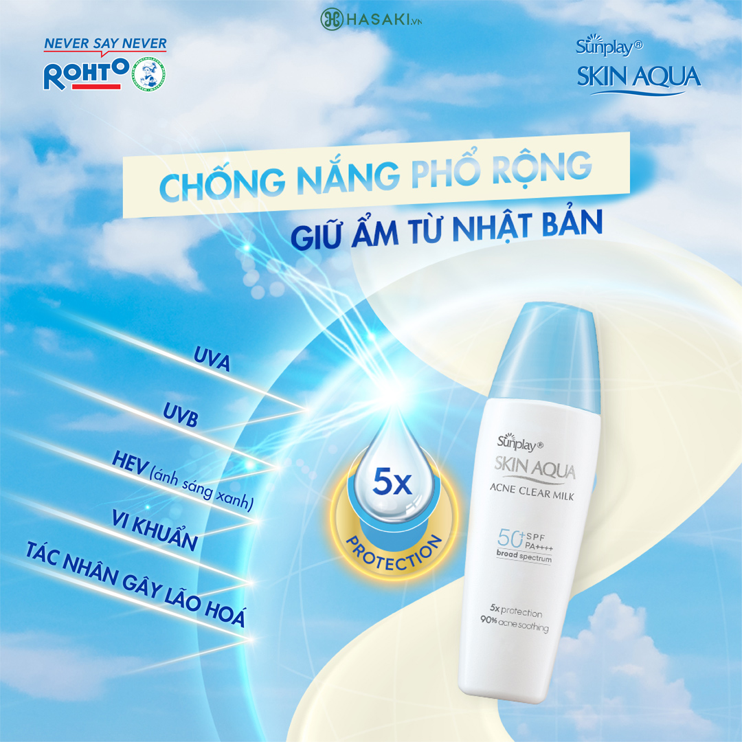 Sữa Chống Nắng Sunplay Skin Aqua Acne Clear Milk SPF50+ PA++++ 