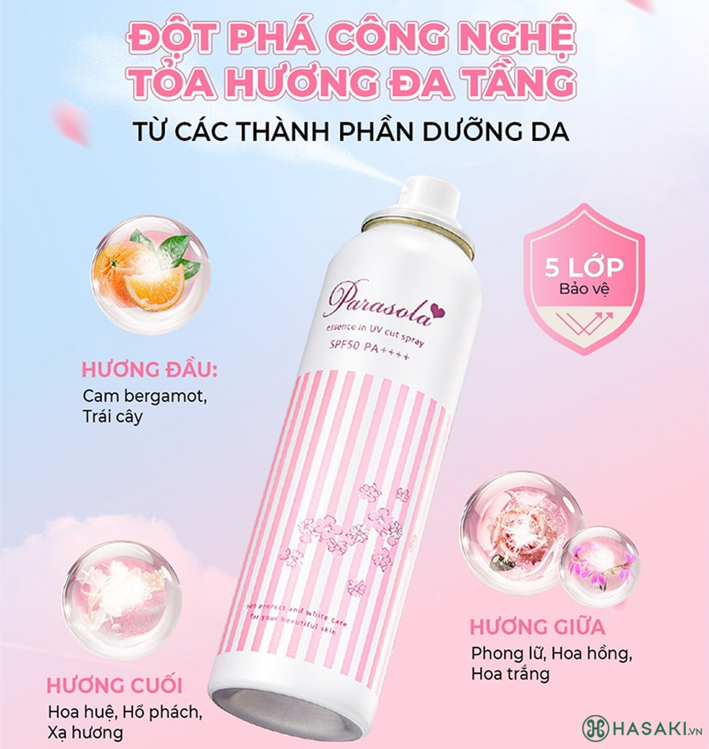 Xịt Chống Nắng Naris Cosmetics Dưỡng Sáng Da 90g