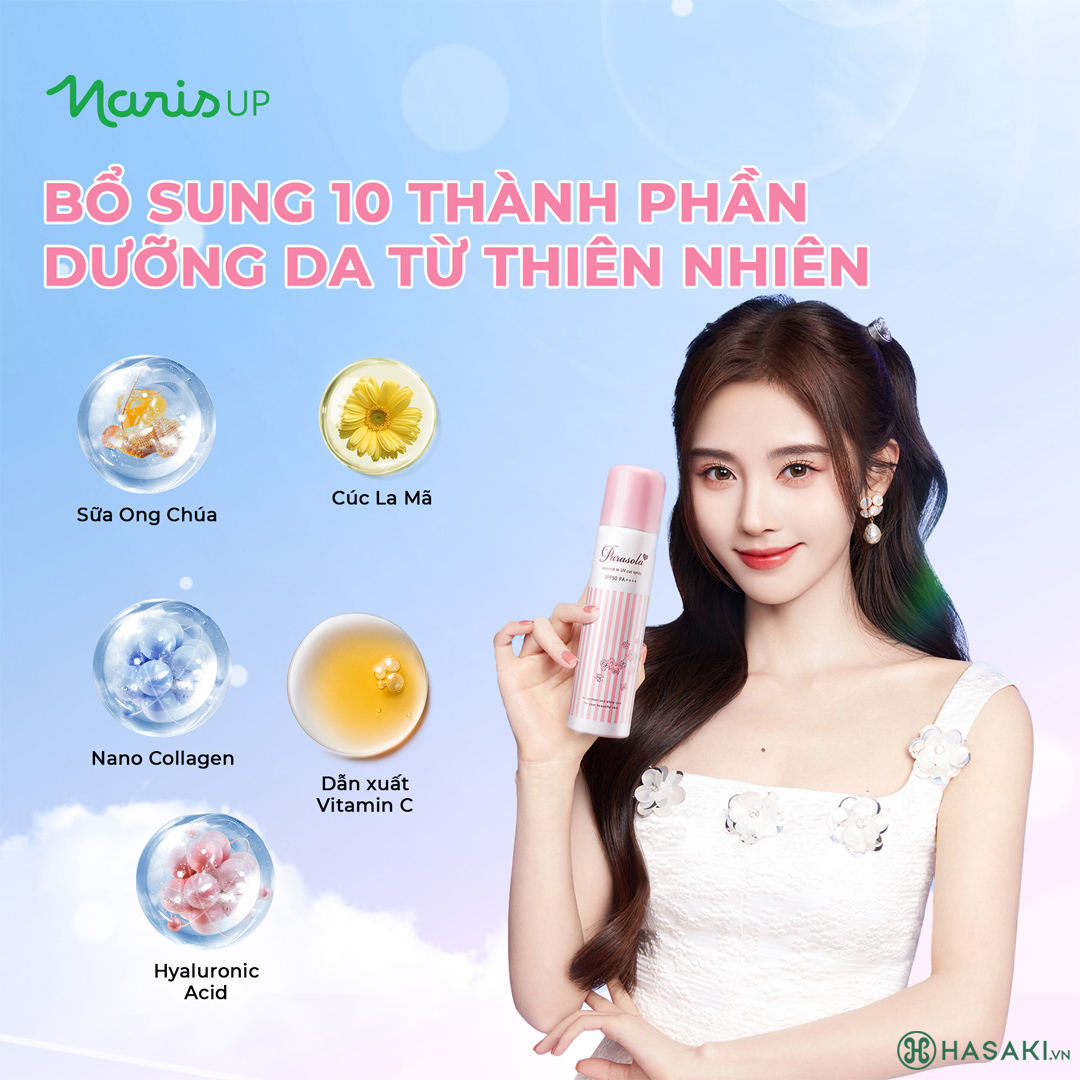 Mua Xịt Chống Nắng Naris Parasola Fragrance UV Cut Spray SPF50+ PA++++ tại Hasaki