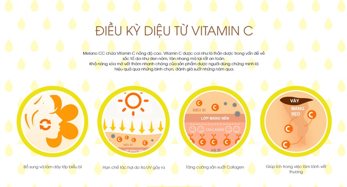 Dung Dịch Dưỡng Sáng Da Melano CC Whitening Lotion chiết xuất Vitamin C làm mờ thâm sạm