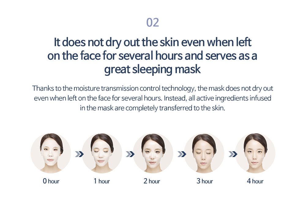Mặt Nạ Derm All Matrix Facial Dermal-Care Mask ứng dụng công nghệ giữ ẩm tiên tiến giúp dưỡng ẩm chuyên sâu cho da