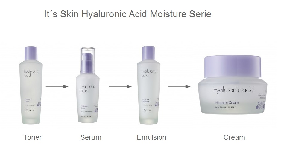 Các bước sử dụng Tinh Chất It's Skin Chiết Xuất Hyaluronic Acid Cấp Nước 40ml