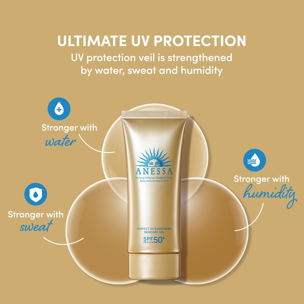 Gel Chống Nắng Anessa Perfect UV Sunscreen Skincare Gel N SPF50+ PA++++ 90g  bền vững hơn khi gặp NHIỆT ĐỘ CAO-ĐỘ ẨM-MỒ HÔI-NƯỚC & CHỐNG TRÔI DO MA SÁT.