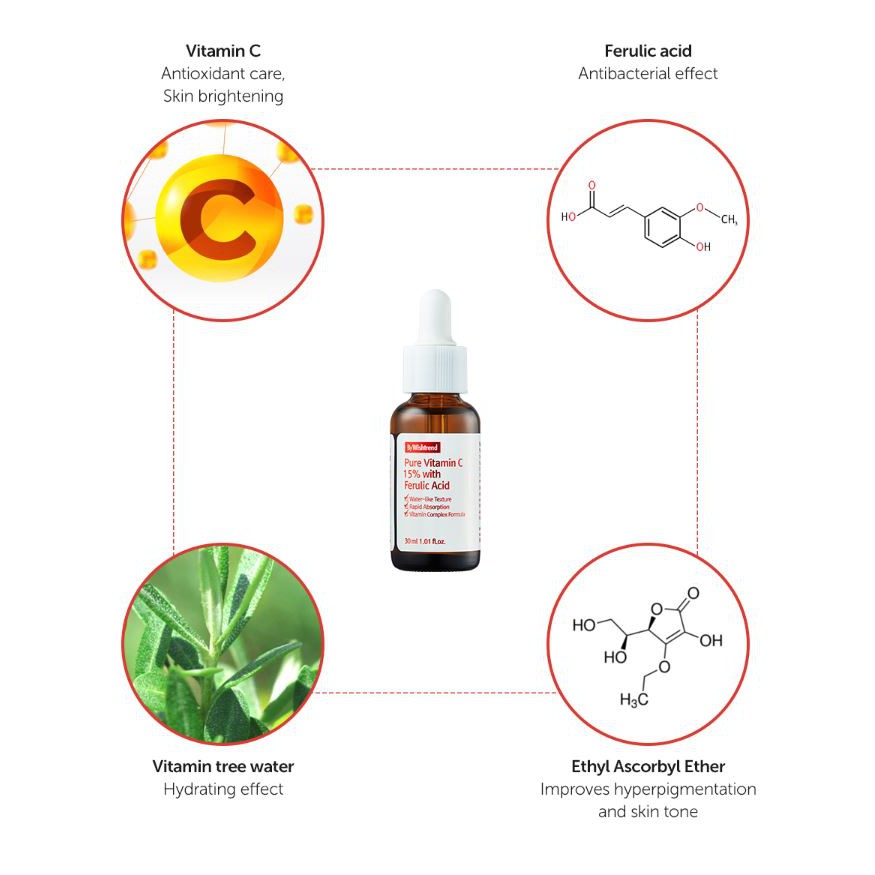 Tinh Chất By Wishtrend Pure Vitamin C 15% with Ferulic Acid chứa 15% Vitamin C nguyên chất giúp chống oxy hoá và làm sáng da.