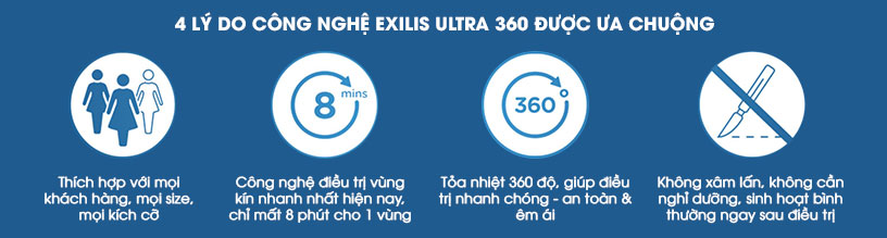 Ưu điểm của công nghệ Exilis Ultra 360