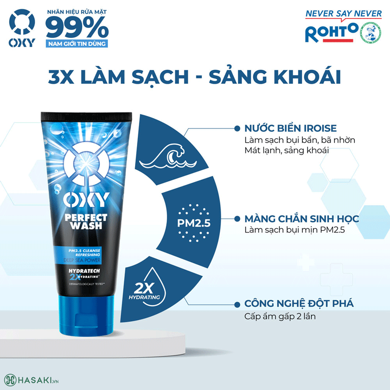 Kem Rửa Mặt OXY Perfect Wash giúp làm sạch sâu bụi mịn PM2.5 gấp 3 lần, loại bỏ bã nhờn và tế bào chết hiệu quả, cho làn da sảng khoái, cực mát lạnh.