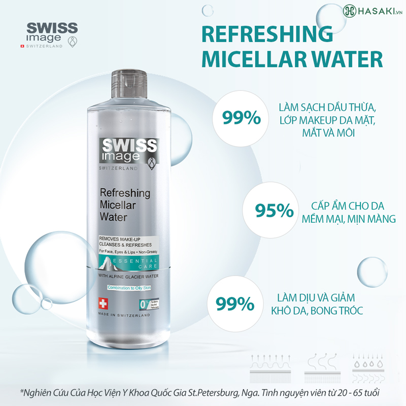 Nước Tẩy Trang Swiss Image Refreshing Micellar Water 
