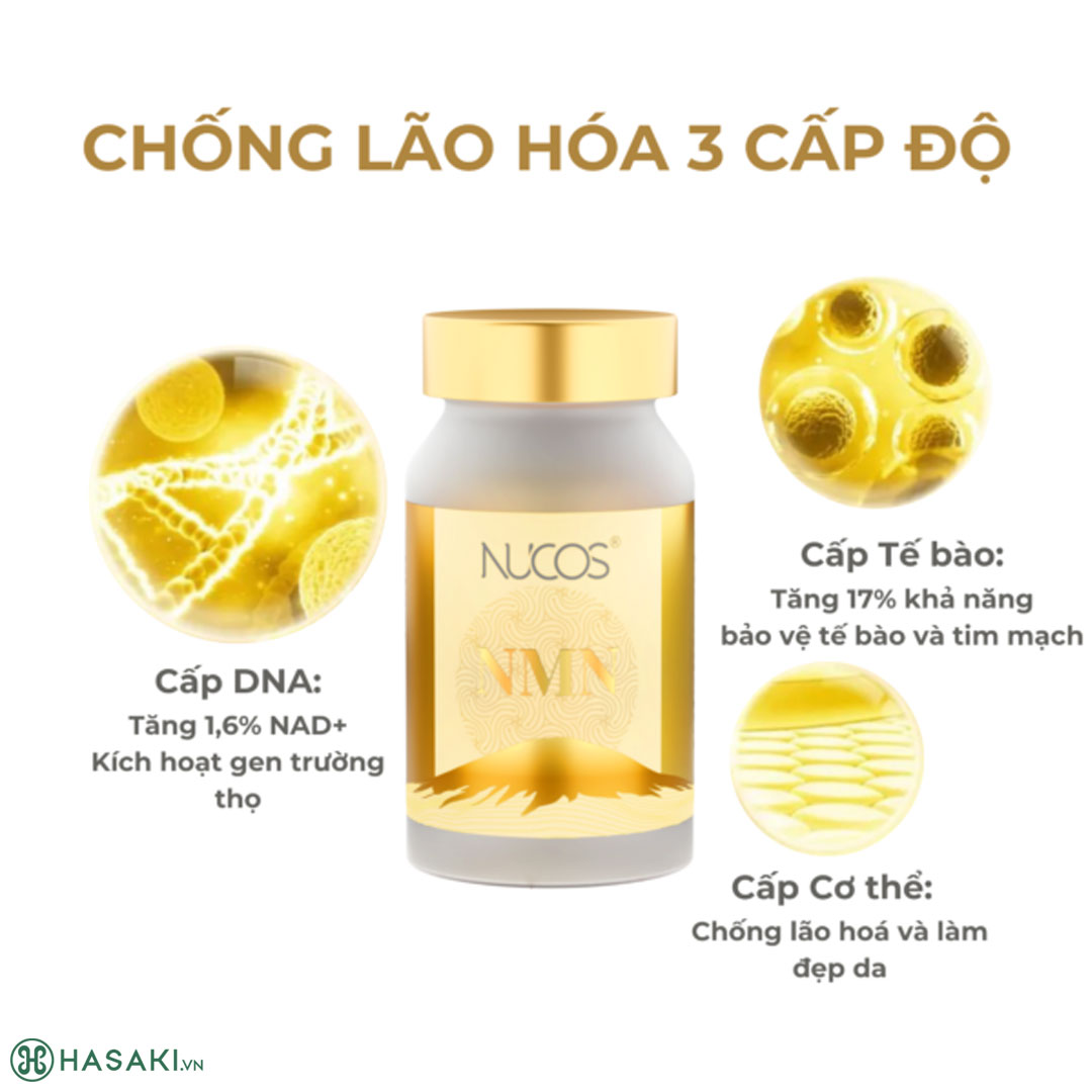 Viên Uống Nucos NMN Ngừa Lão Hóa Hộp 60 Viên