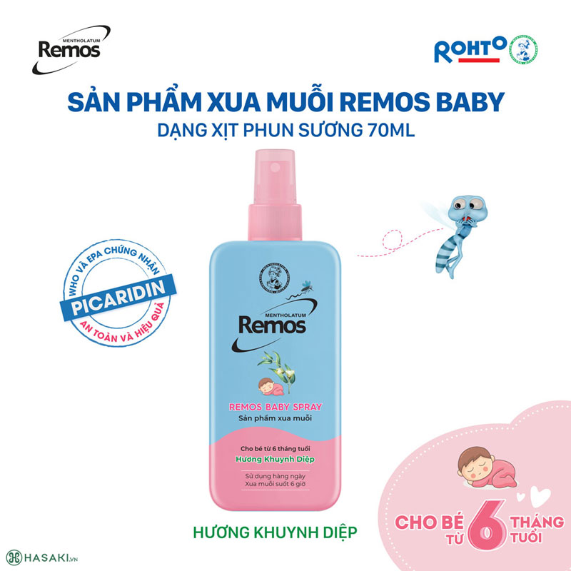 Xịt Xua Muỗi Remos Baby Spray Hương Khuynh Diệp Cho Bé