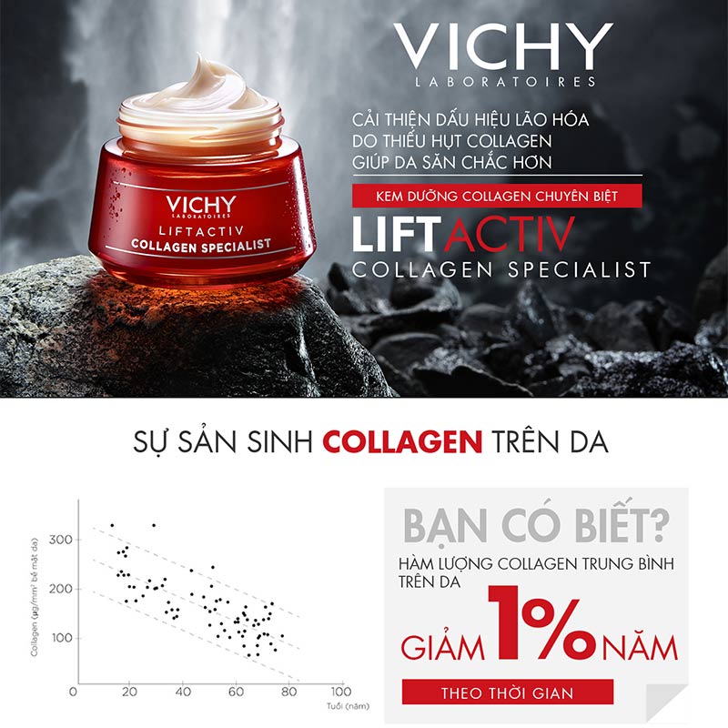 Dòng sản phẩm kem dưỡng Vichy LiftActiv Collagen Specialist giúp cải thiện dấu hiệu lão hóa do thiếu hụt collagen, mang đến làn da săn chắc hơn.