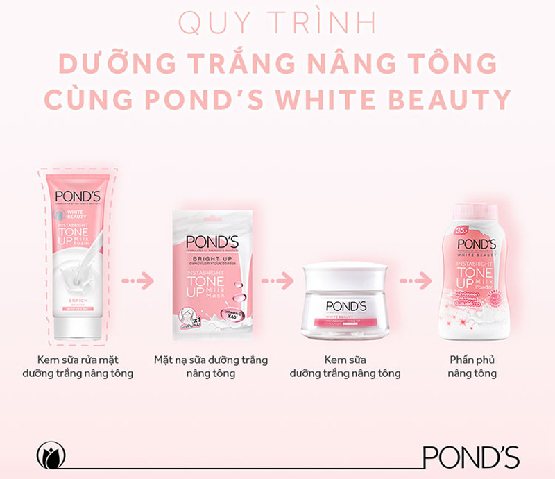 Mặt Nạ Sữa Pond's Beauty Instabright Tone Up Milk Mask Vitamin C 25g