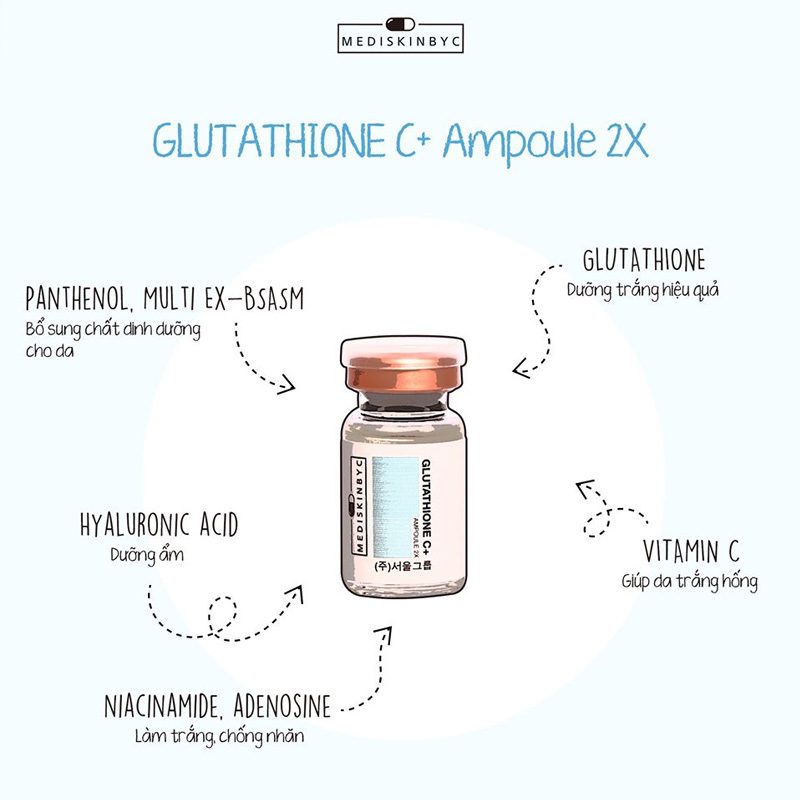 Tinh Chất MediskinbyC Làm Sáng Da, Mờ Thâm Glutathione C + Ampoule 2 Lọ X 8ml